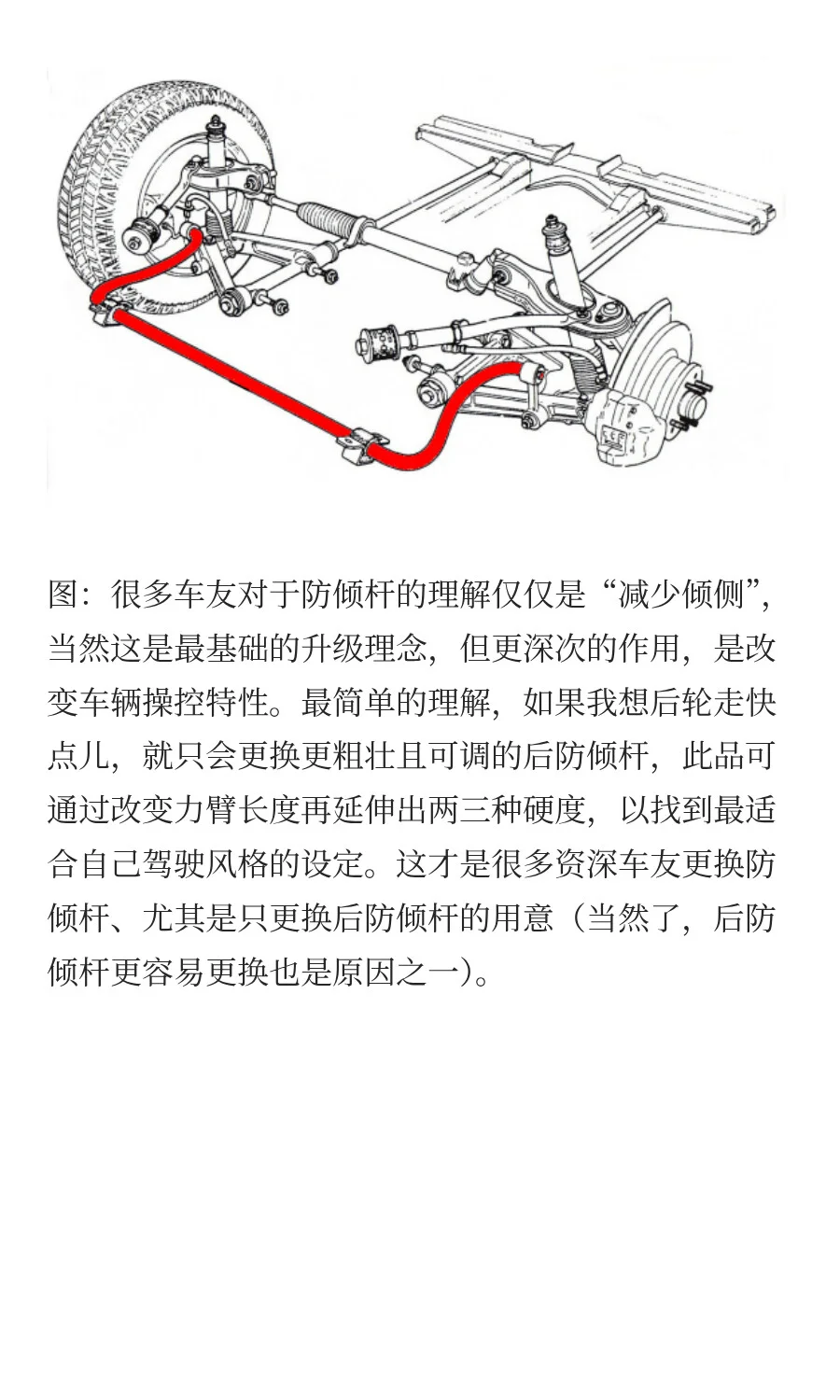 换了避震就完事？这些悬挂部件不换事倍功半