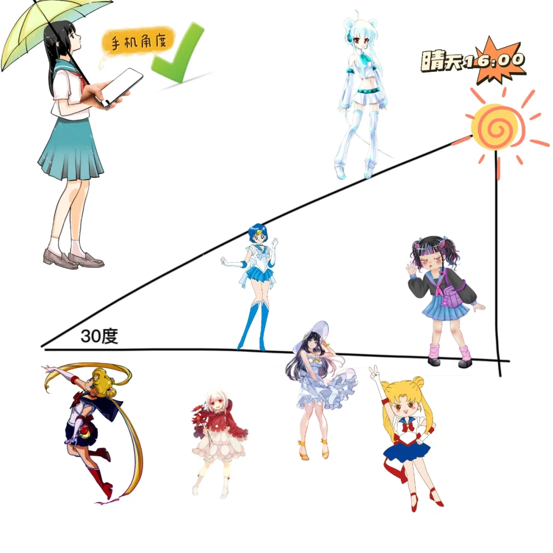 立夏这天的阳光Ⅰ影子拍照（附教程）