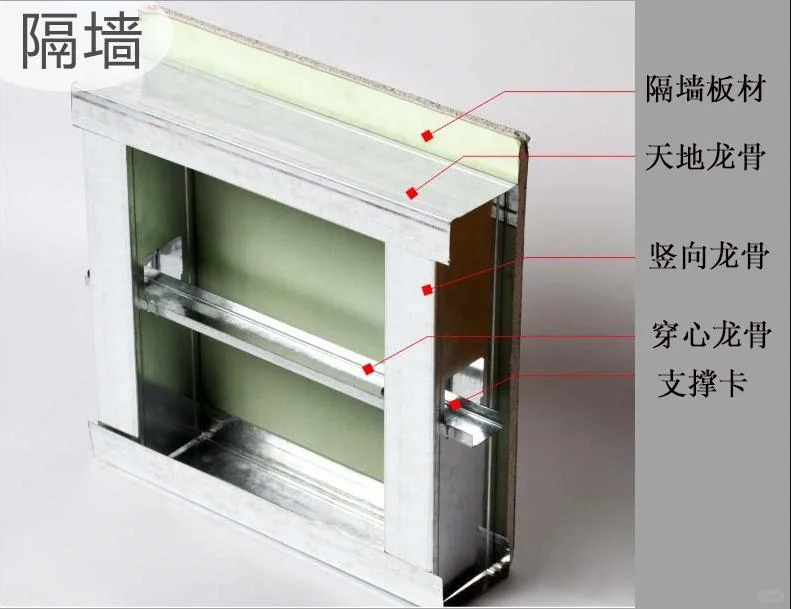 轻钢龙骨配件用法普及专业批发龙骨板材