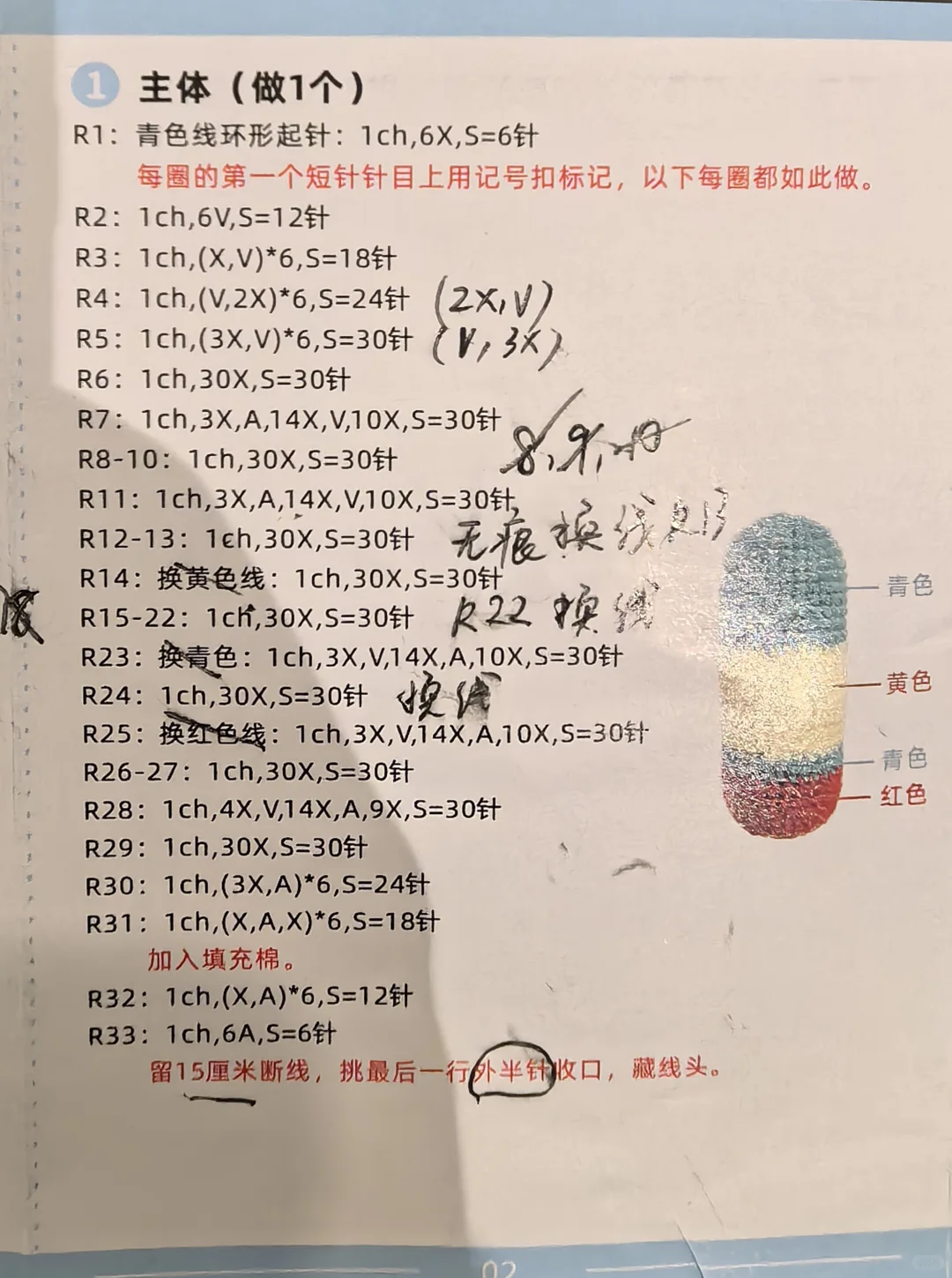 比基尼海滩 气球路人鱼来啦！| 附图解