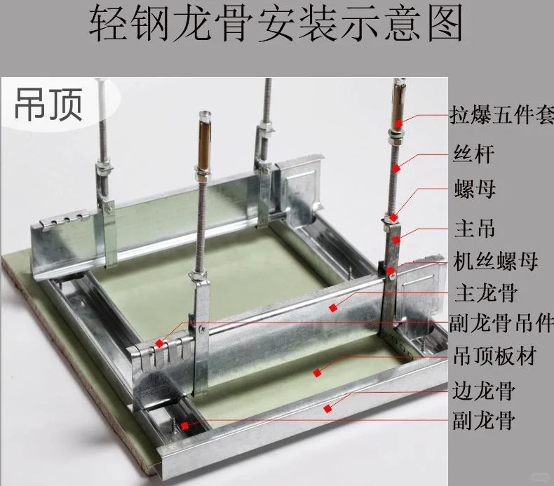 轻钢龙骨配件用法普及专业批发龙骨板材