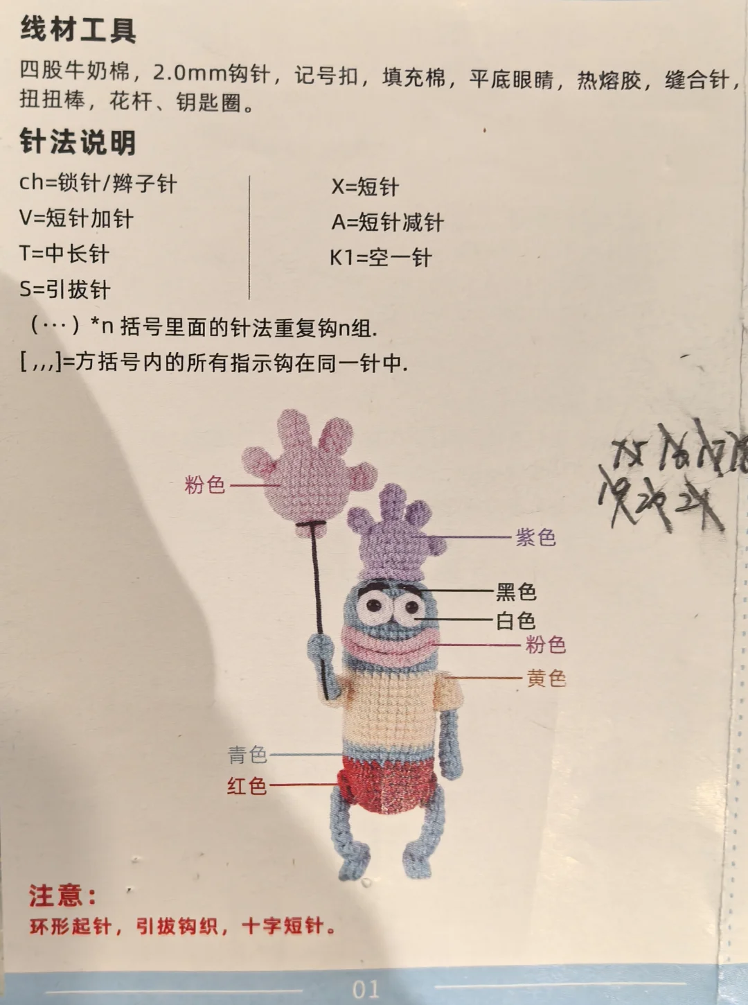 比基尼海滩 气球路人鱼来啦！| 附图解