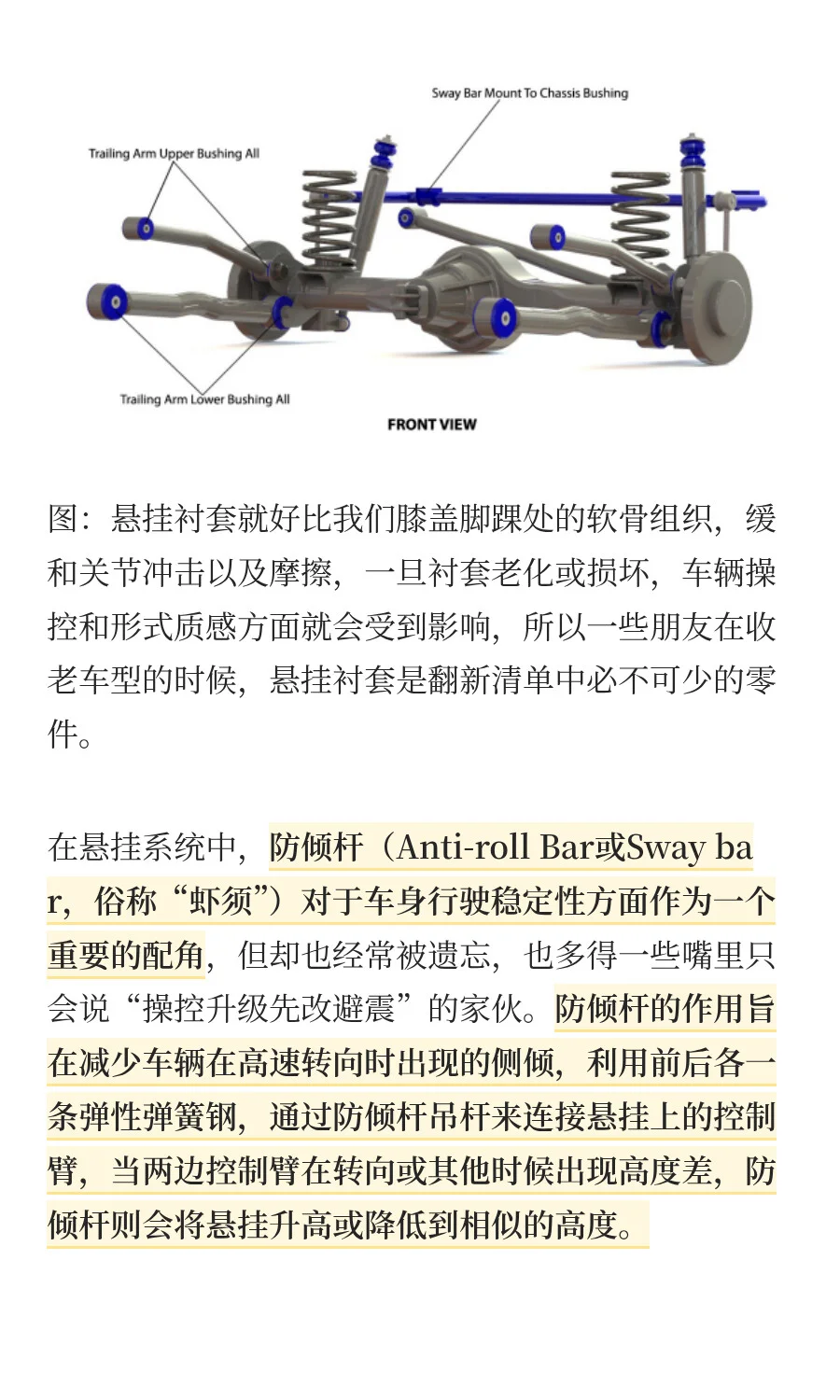 换了避震就完事？这些悬挂部件不换事倍功半