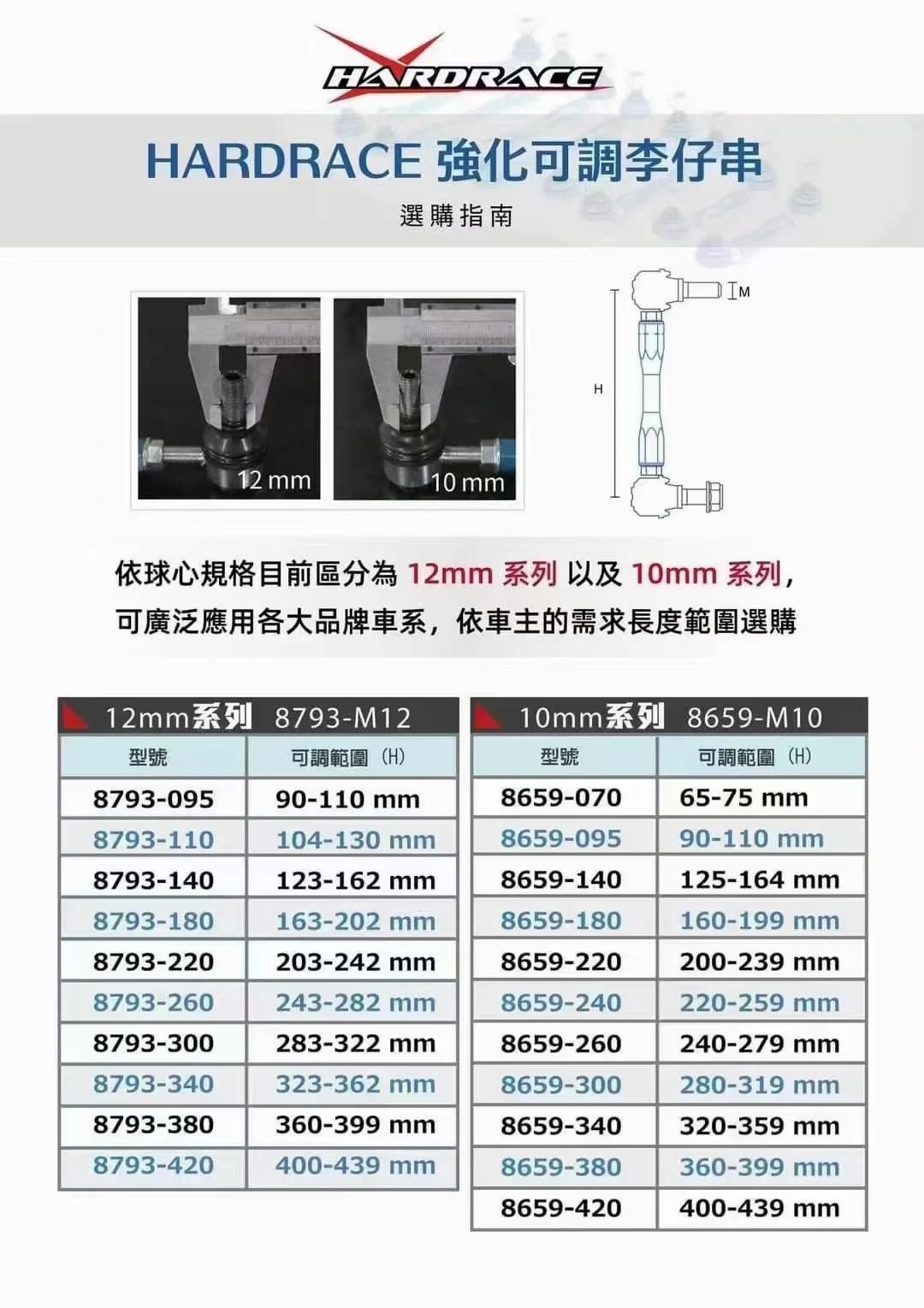 𝗛𝗔𝗥𝗗𝗥𝗔𝗖𝗘强化件