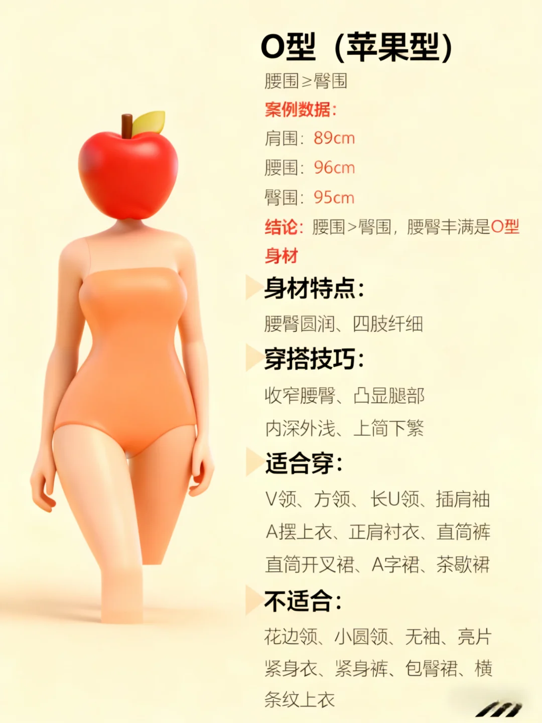 不同体型自测方法💘5种体型穿搭公式