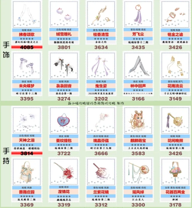 造型师（4.19）主题三