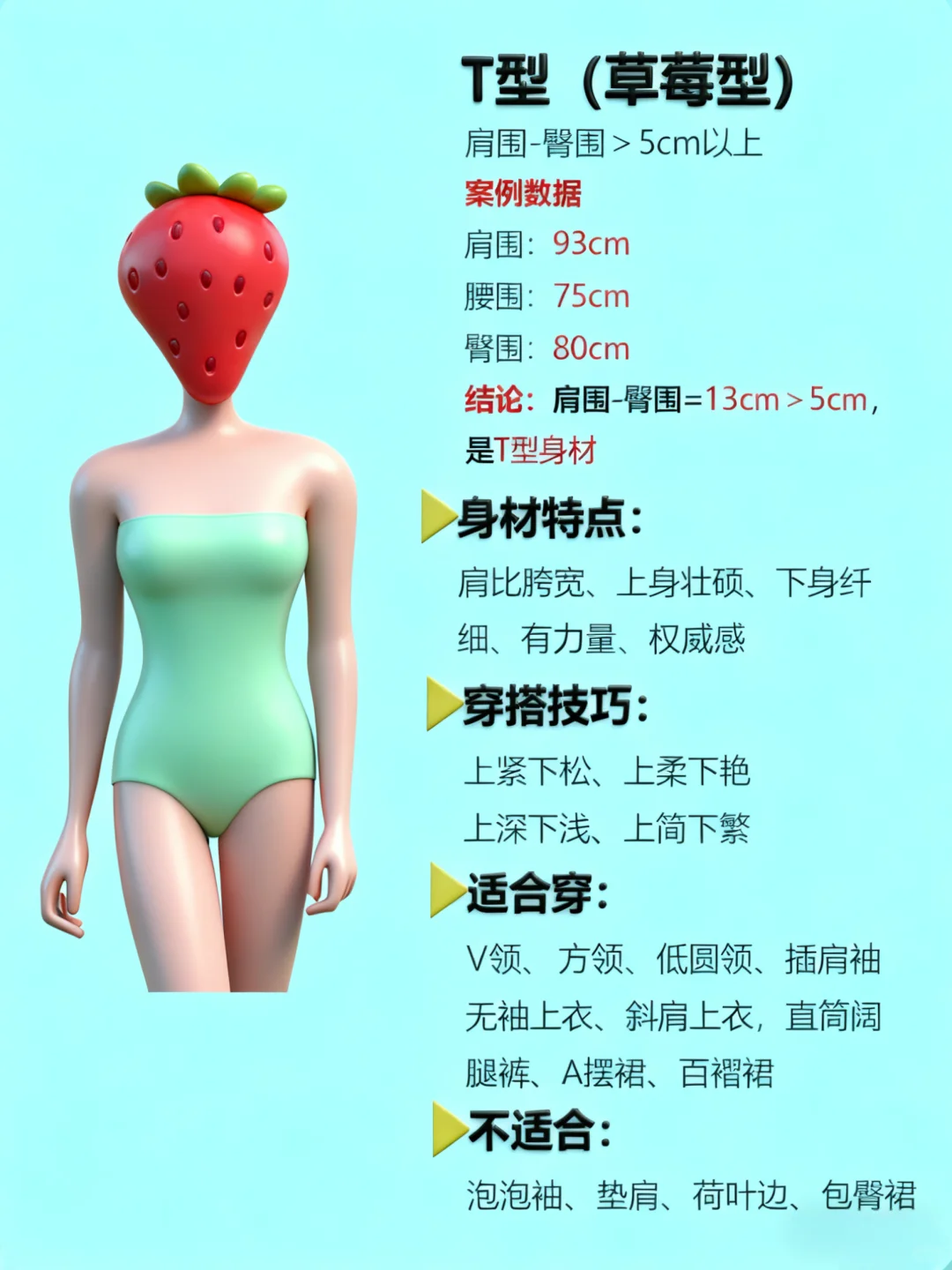 不同体型自测方法💘5种体型穿搭公式