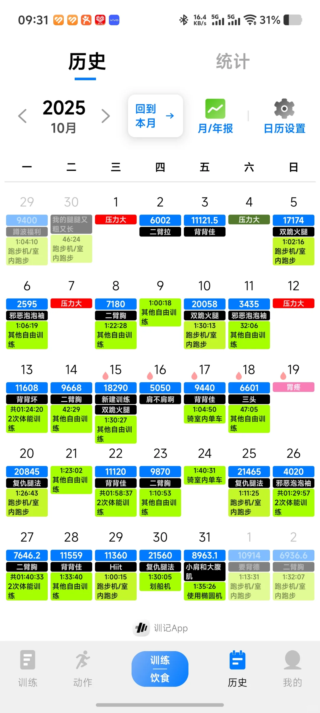 175cm 102斤｜女研日常｜胸臂