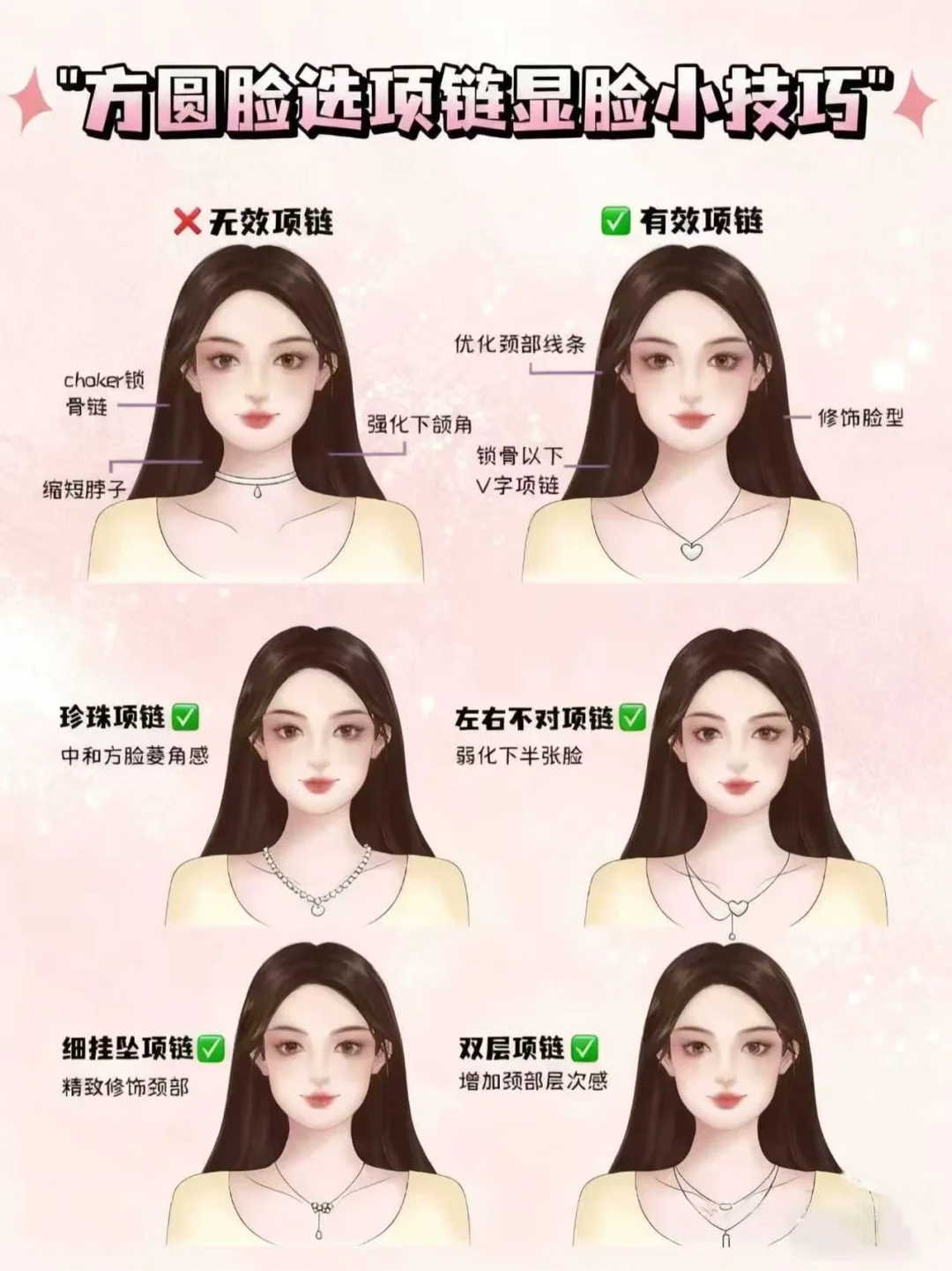 互联网没有人说过的！方圆脸到底怎么能好看