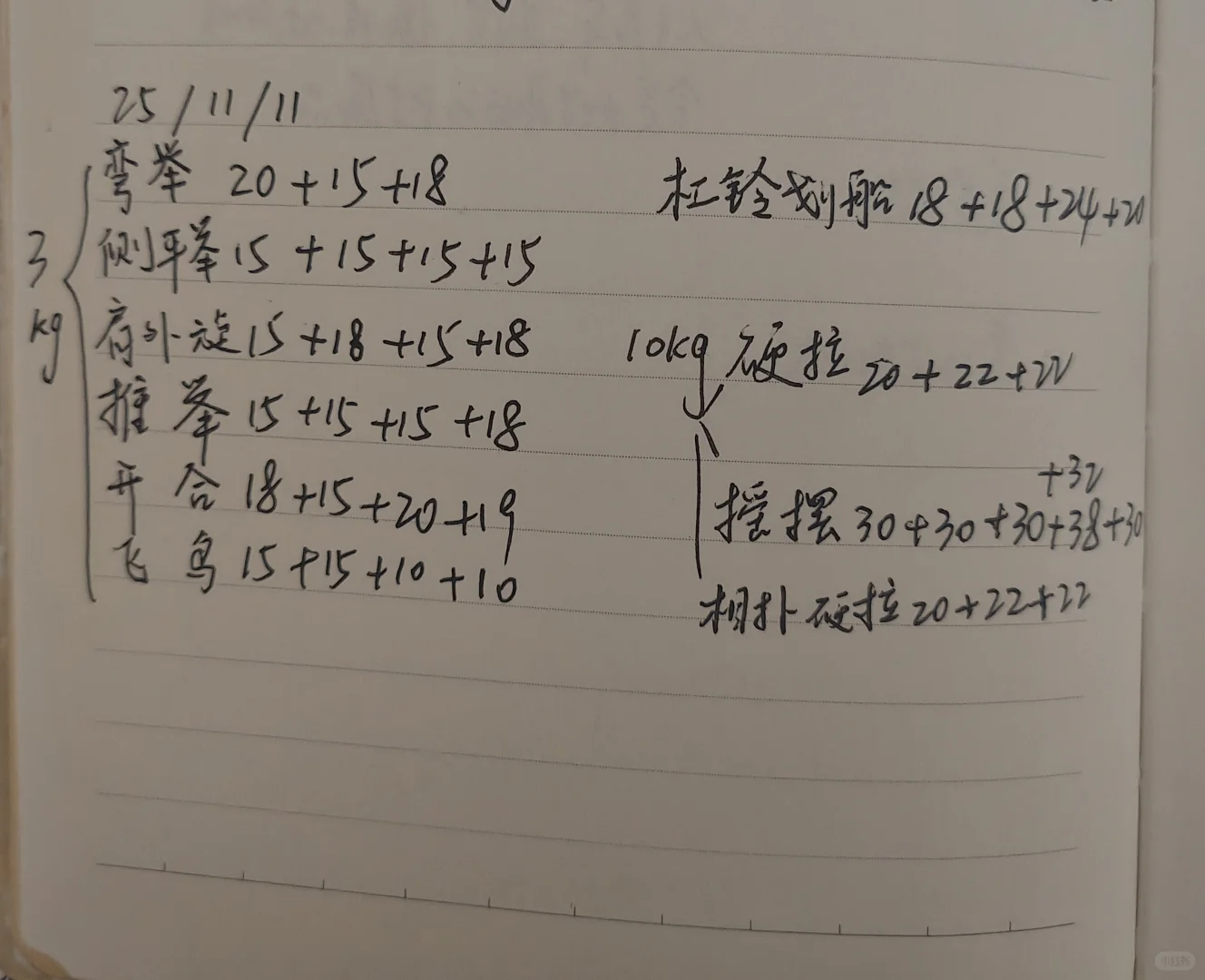 #小力量训练#撸铁女