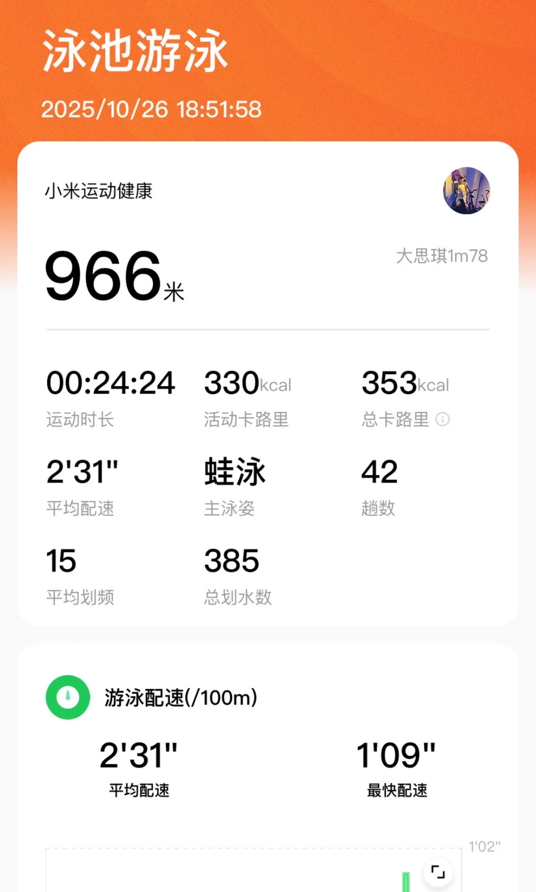 180cm 170斤正式步入闪闪发光的「中女时代」