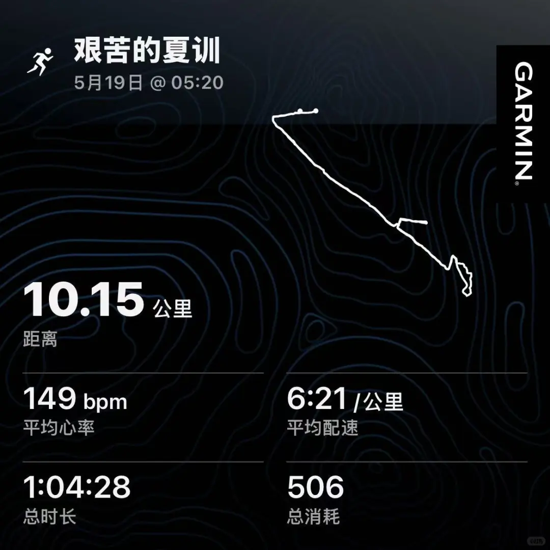 长跑的腿部线条