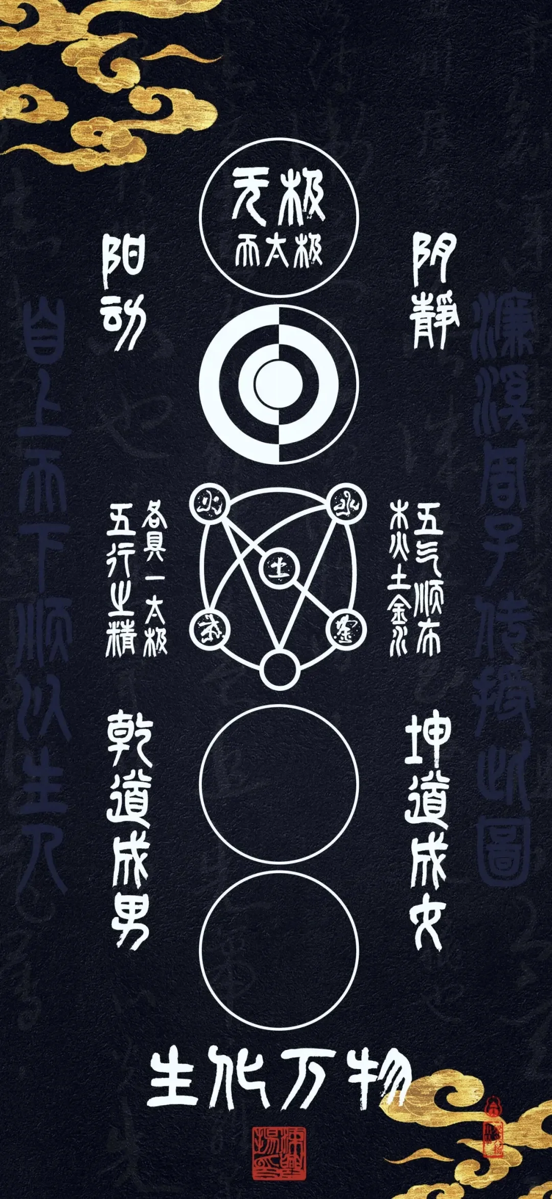 祝福我的朋友们，平安健康，好事好运都如意