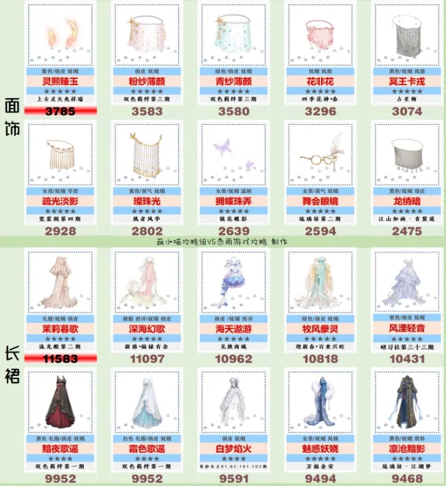 造型师（4.19）主题三