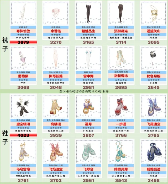 造型师（4.19）主题三