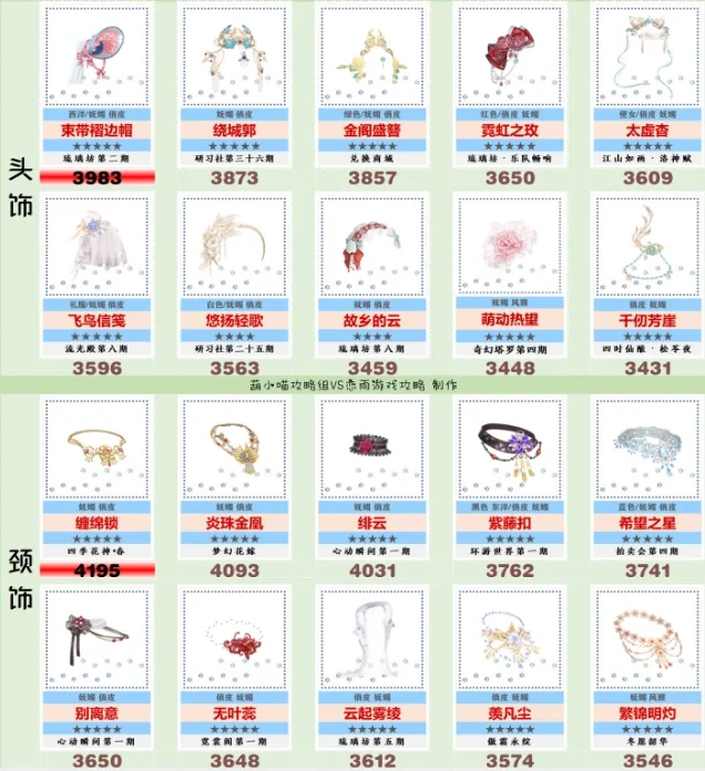 造型师（4.19）主题三