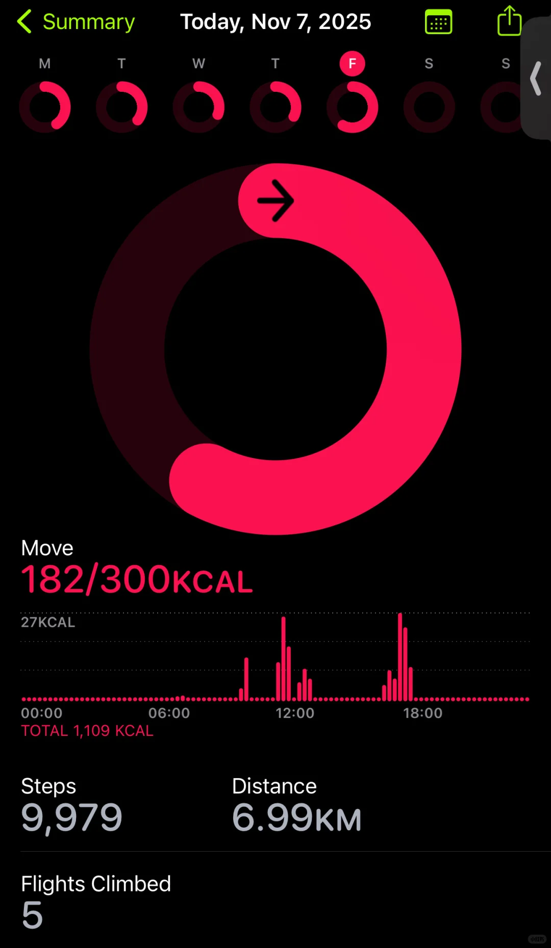 小基数女大不控制饮食爽吃零食的一天🍞