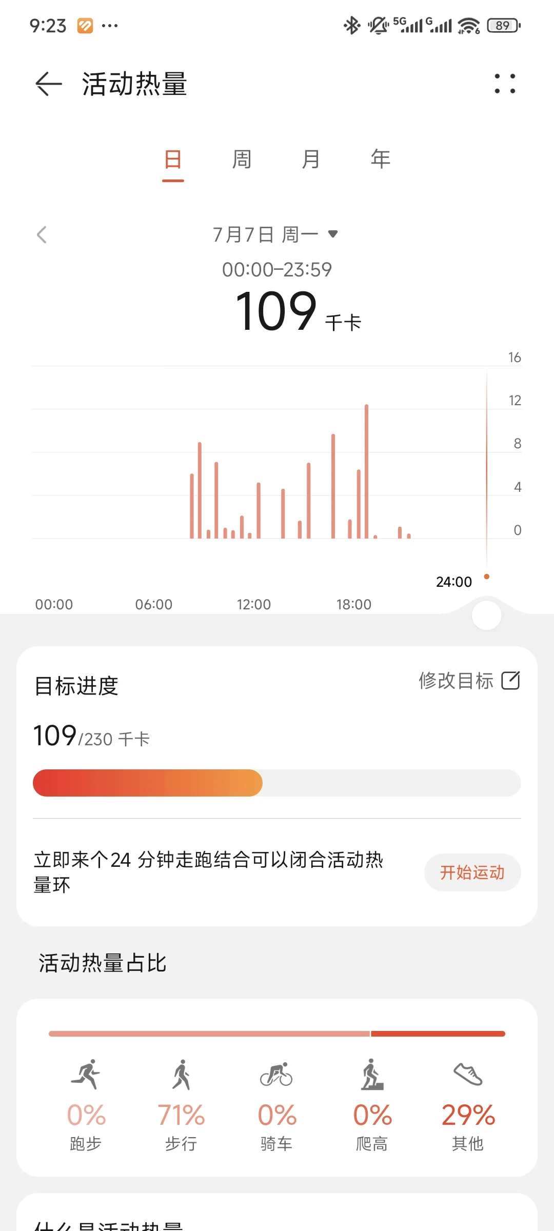 DAY79 今日走跳100大卡