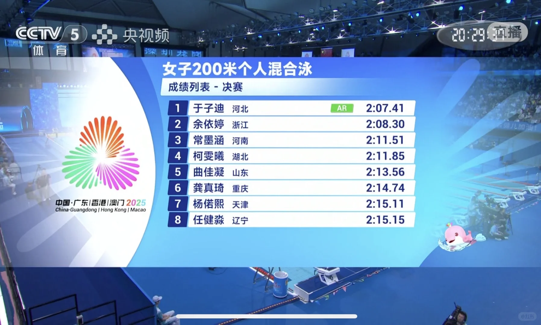 ❤️‍🔥中国有自己的summer!!