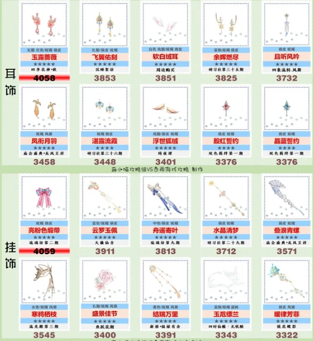 造型师（4.19）主题三