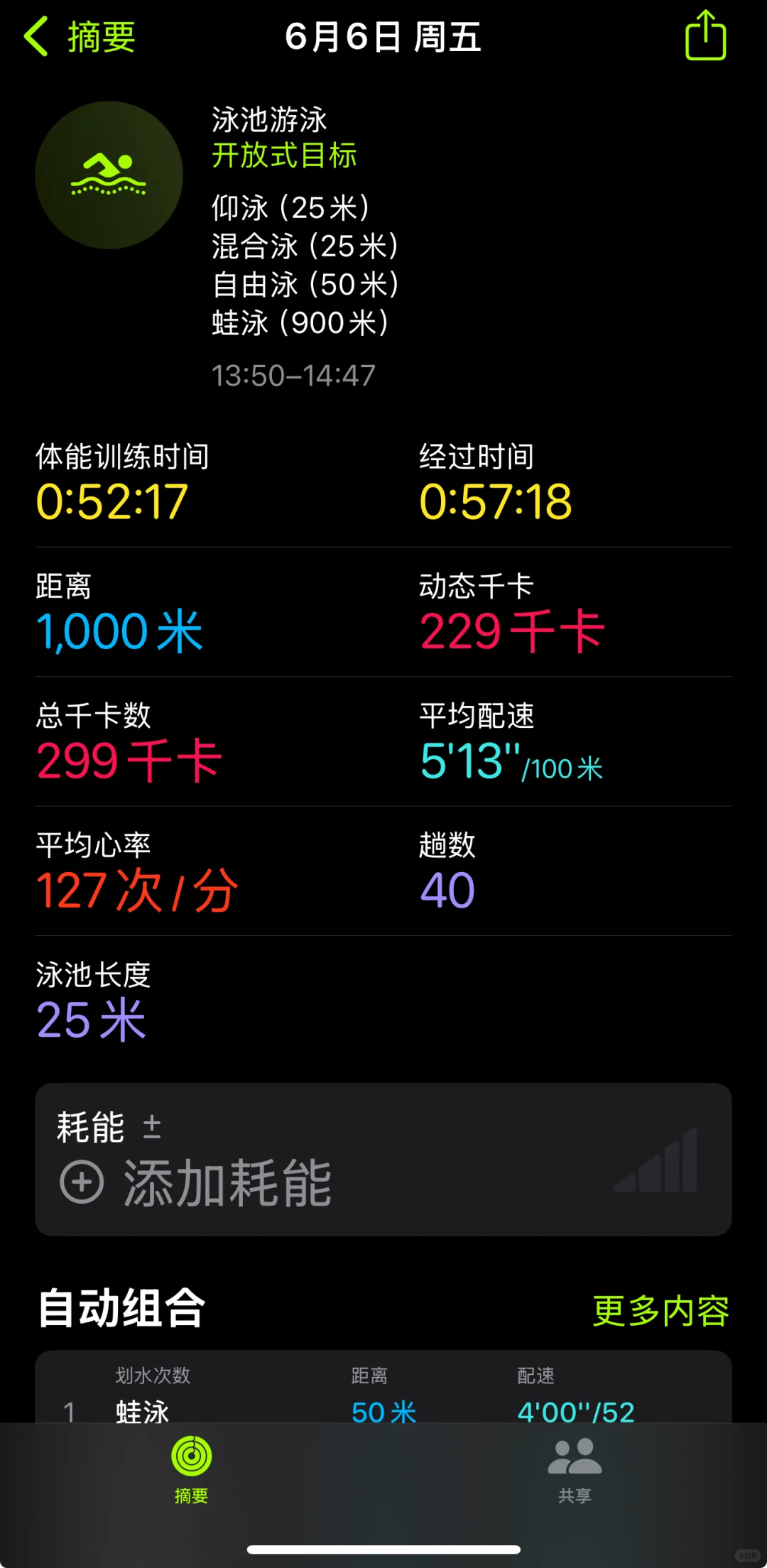 日常游泳碎片恭喜这位女士