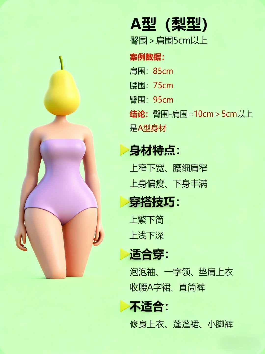 不同体型自测方法💘5种体型穿搭公式