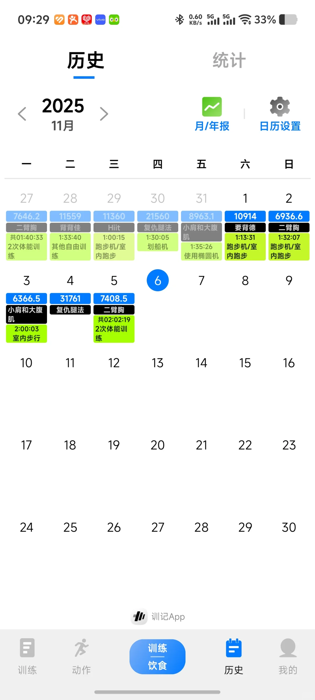 175cm 102斤｜女研日常｜胸臂