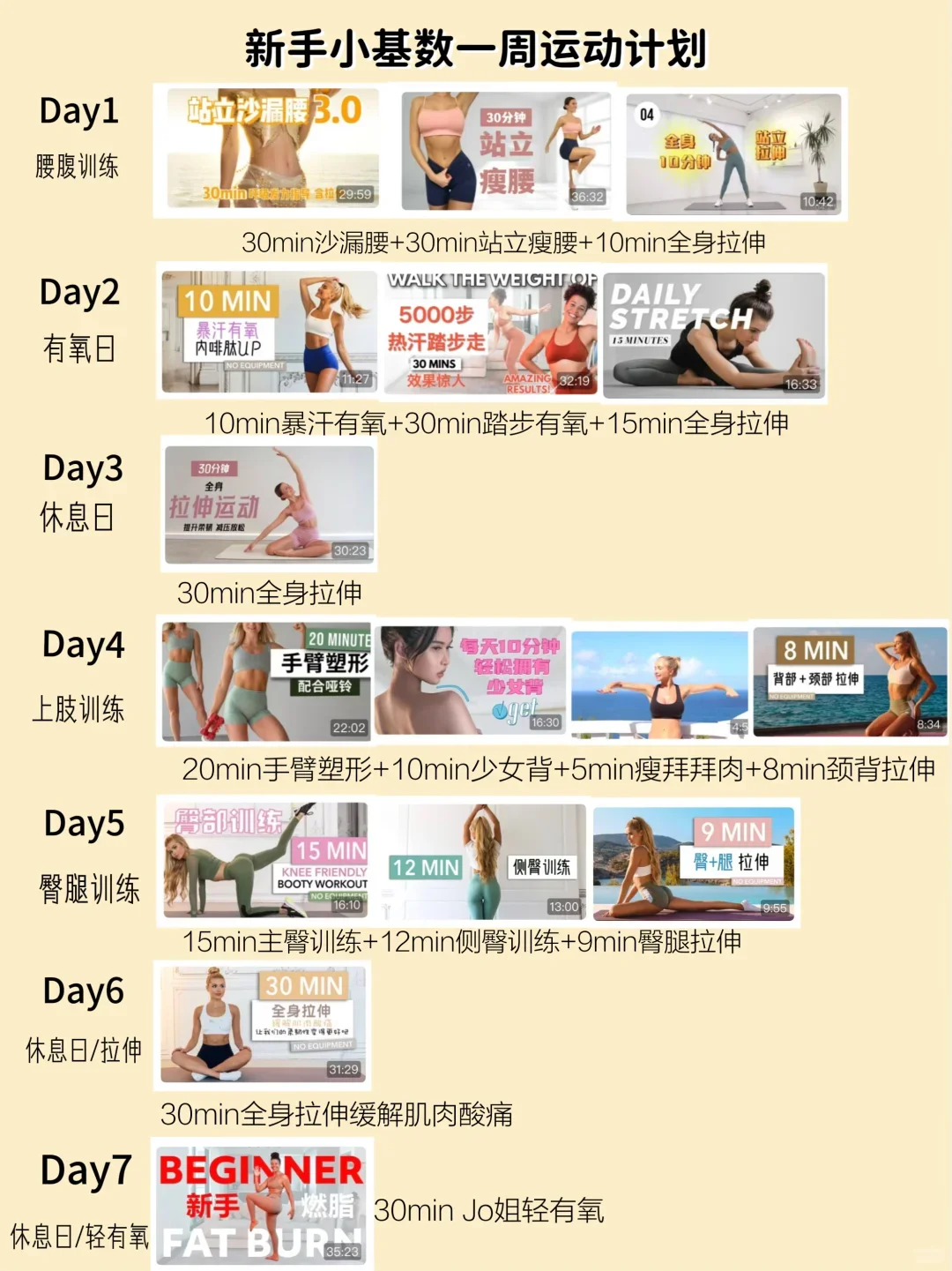 🏋️‍♀️女大学生小基数运动，一周计划来啦！