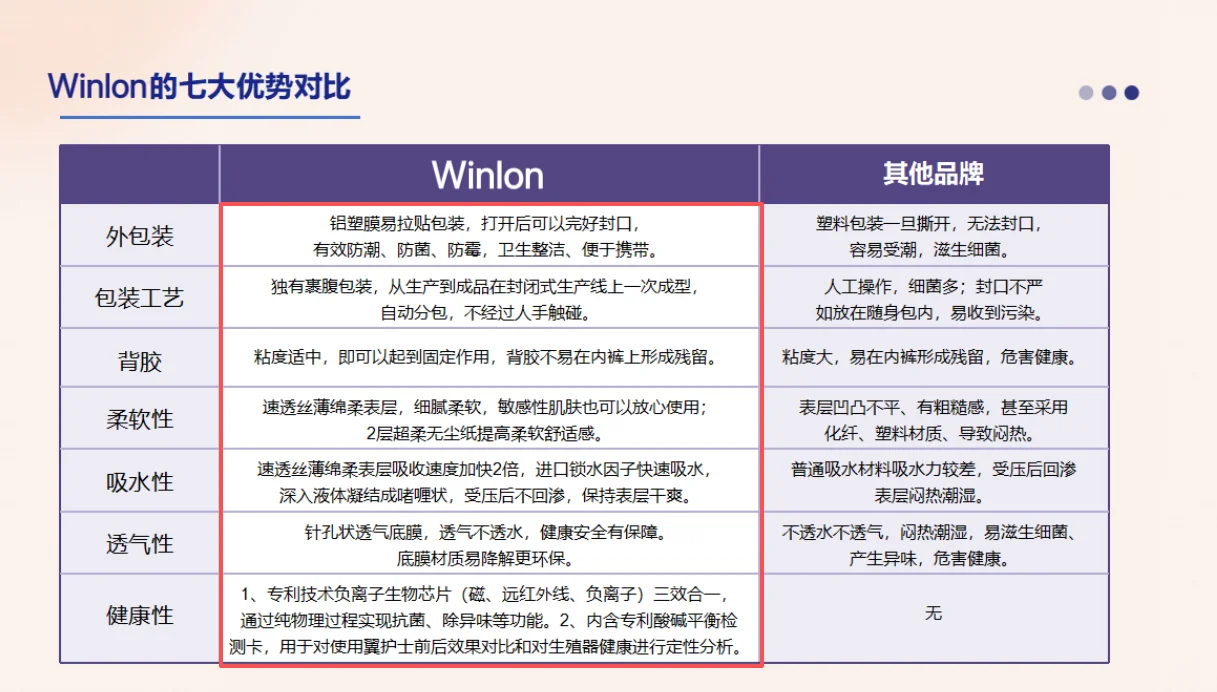 最后一批原本发往俄罗斯的医用负离子卫生巾