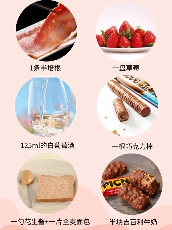 怎么辨别100卡路里有多少？看完你就懂了！