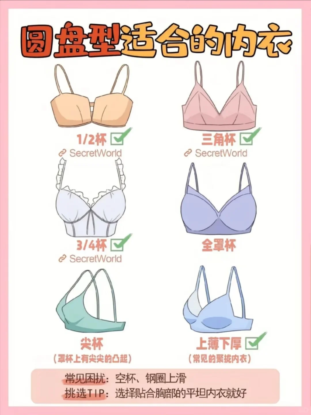 你真的是小🐻吗？看完这一篇就够了👙