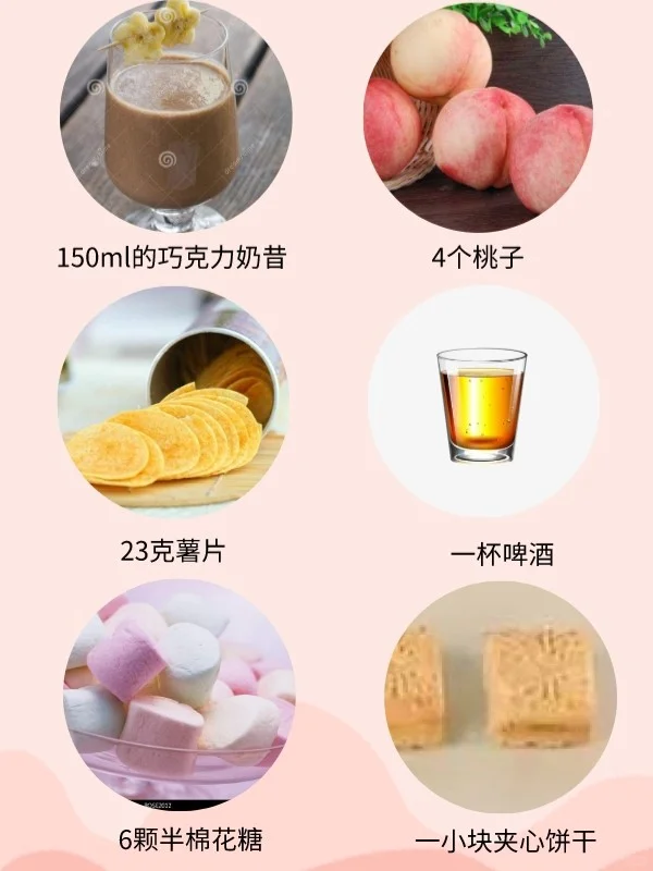 怎么辨别100卡路里有多少？看完你就懂了！