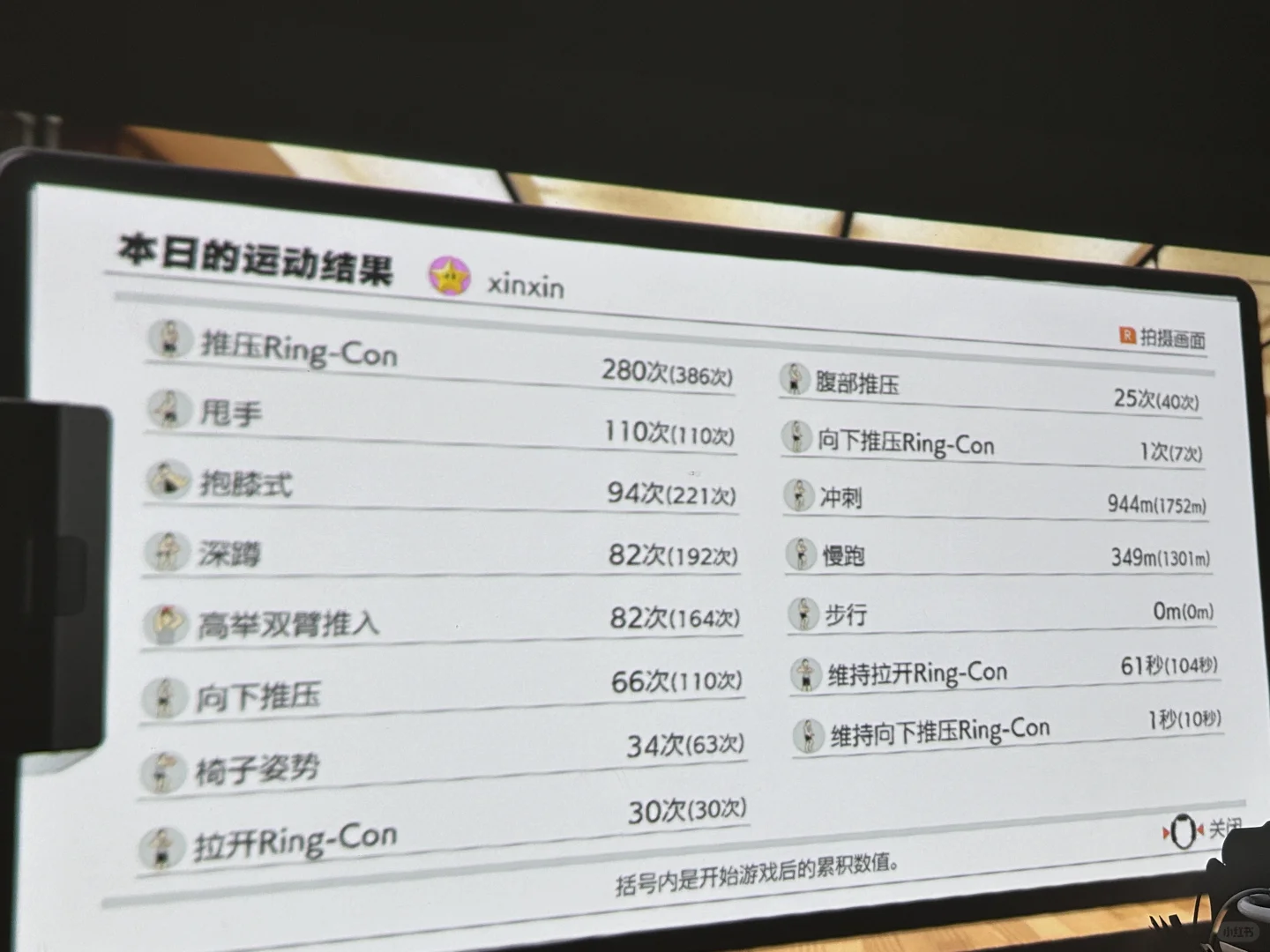 累死累活半小时，一看消耗才97大卡