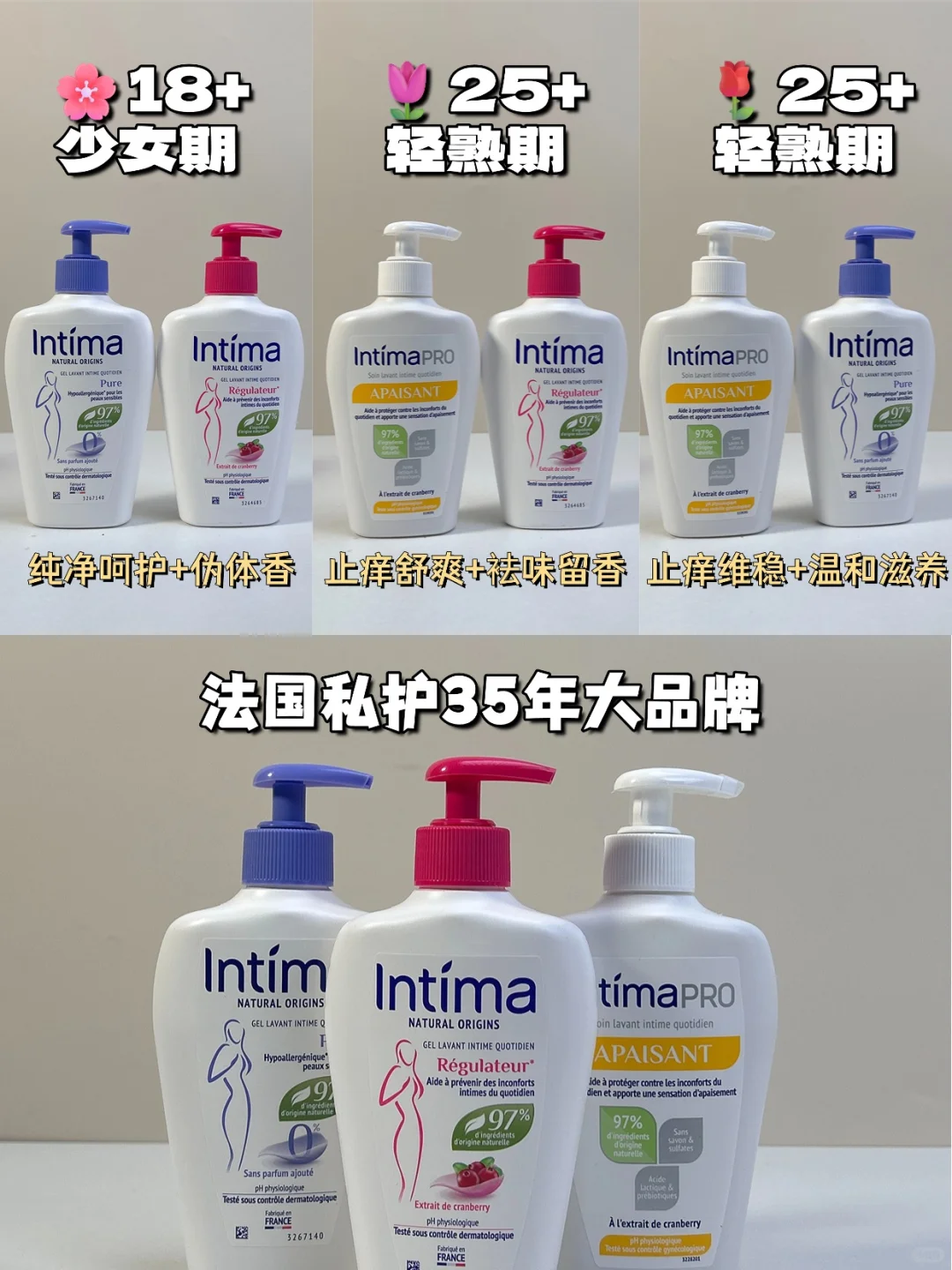 私护踩雷？全龄养护攻略收好❗