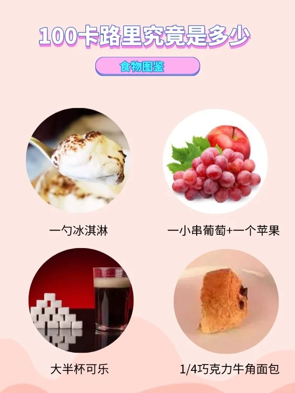 怎么辨别100卡路里有多少？看完你就懂了！