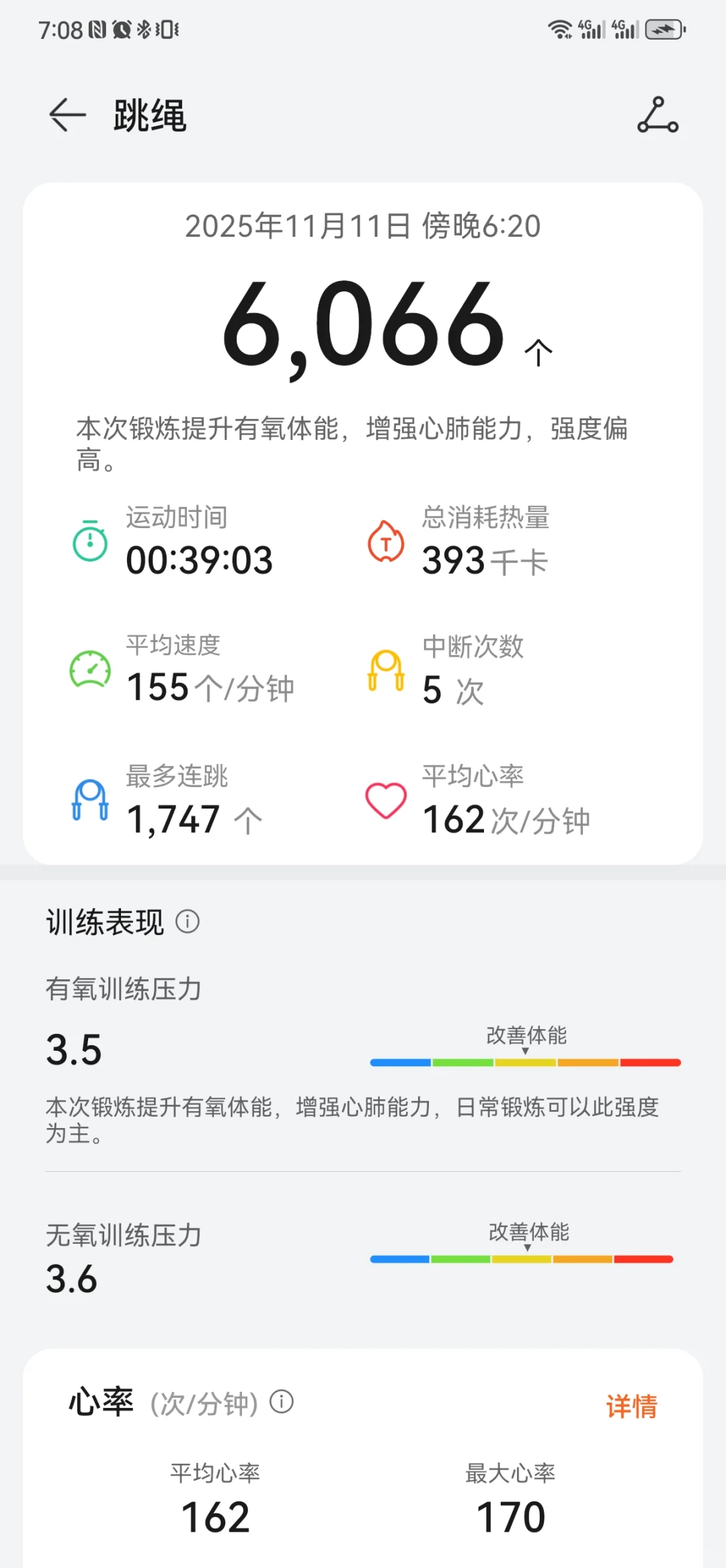 跳绳会上瘾～11.11打卡6000+