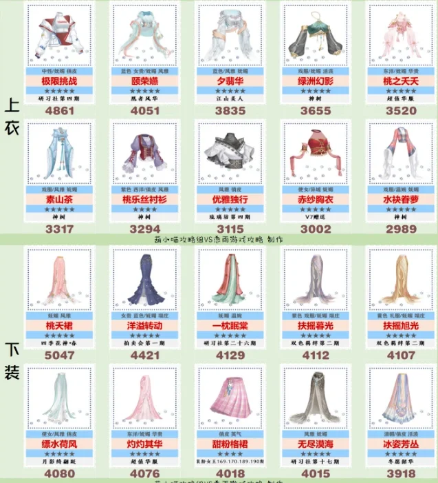 造型师（4.19）主题三