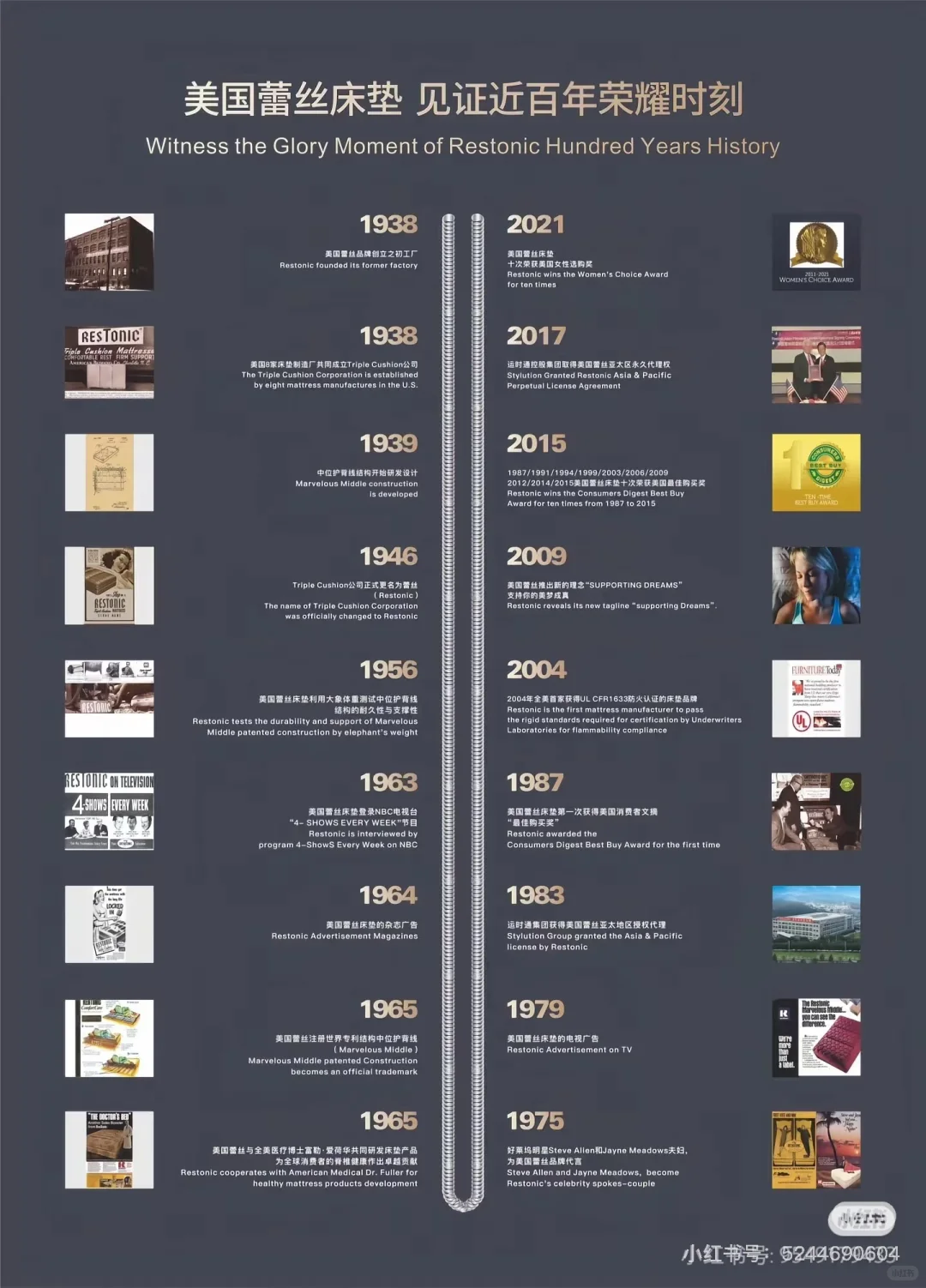 选择美国蕾丝床垫的10大理由