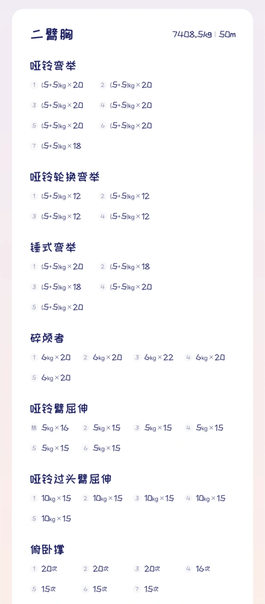 175cm 102斤｜女研日常｜胸臂