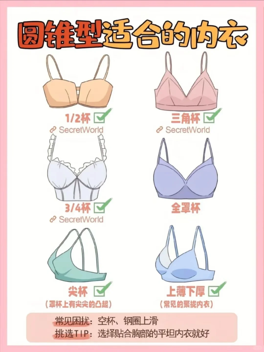 你真的是小🐻吗？看完这一篇就够了👙