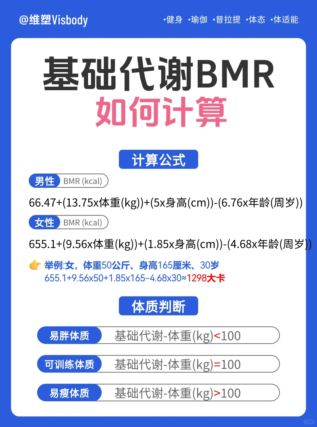 关于减肥你必须会算的基础代谢❓