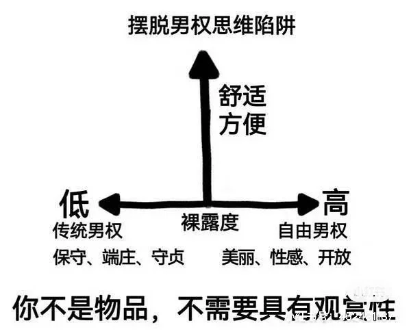 成为自然女的第nnnn天