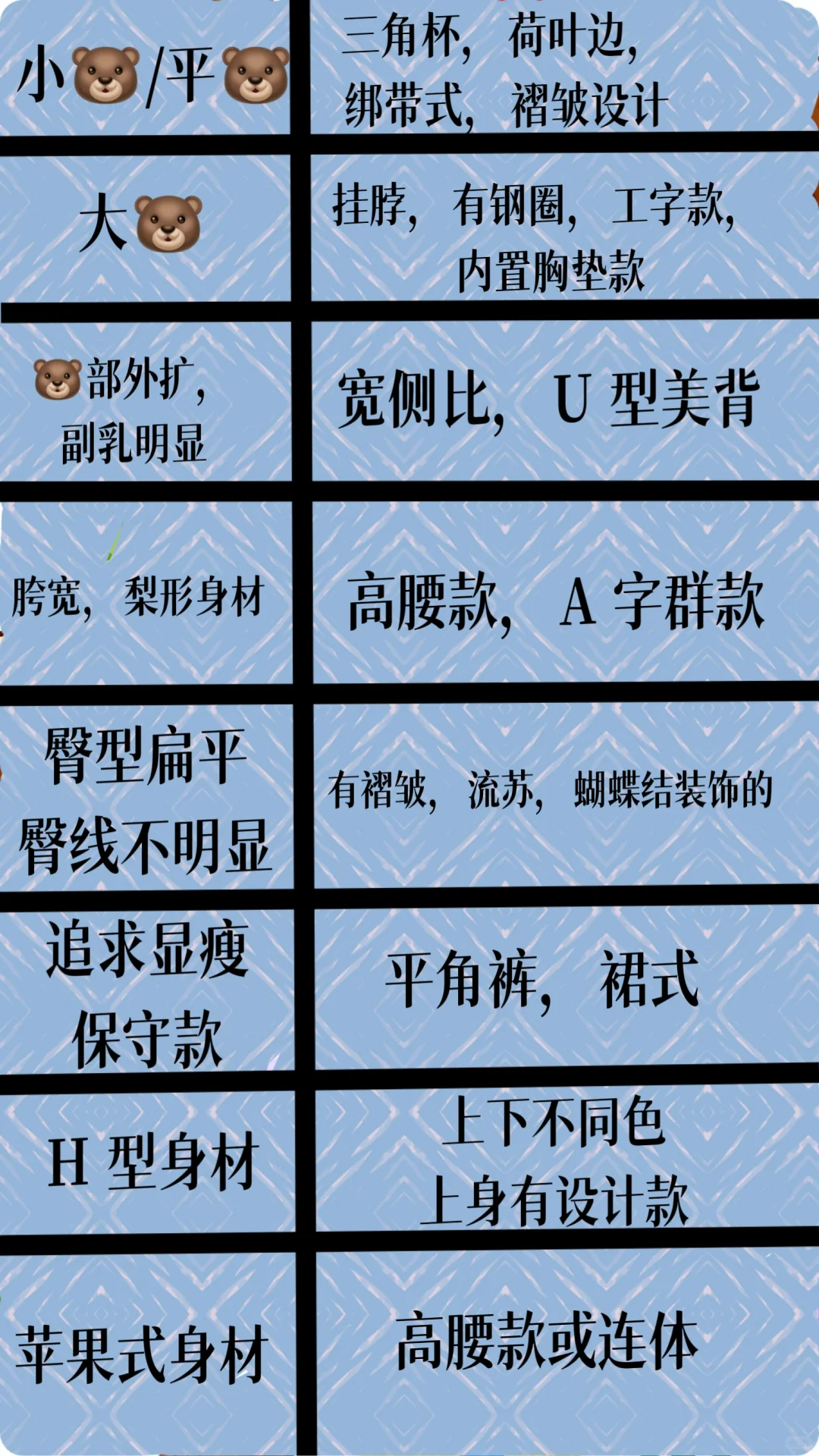 救命，比基尼这样选，真的能好看一万倍！