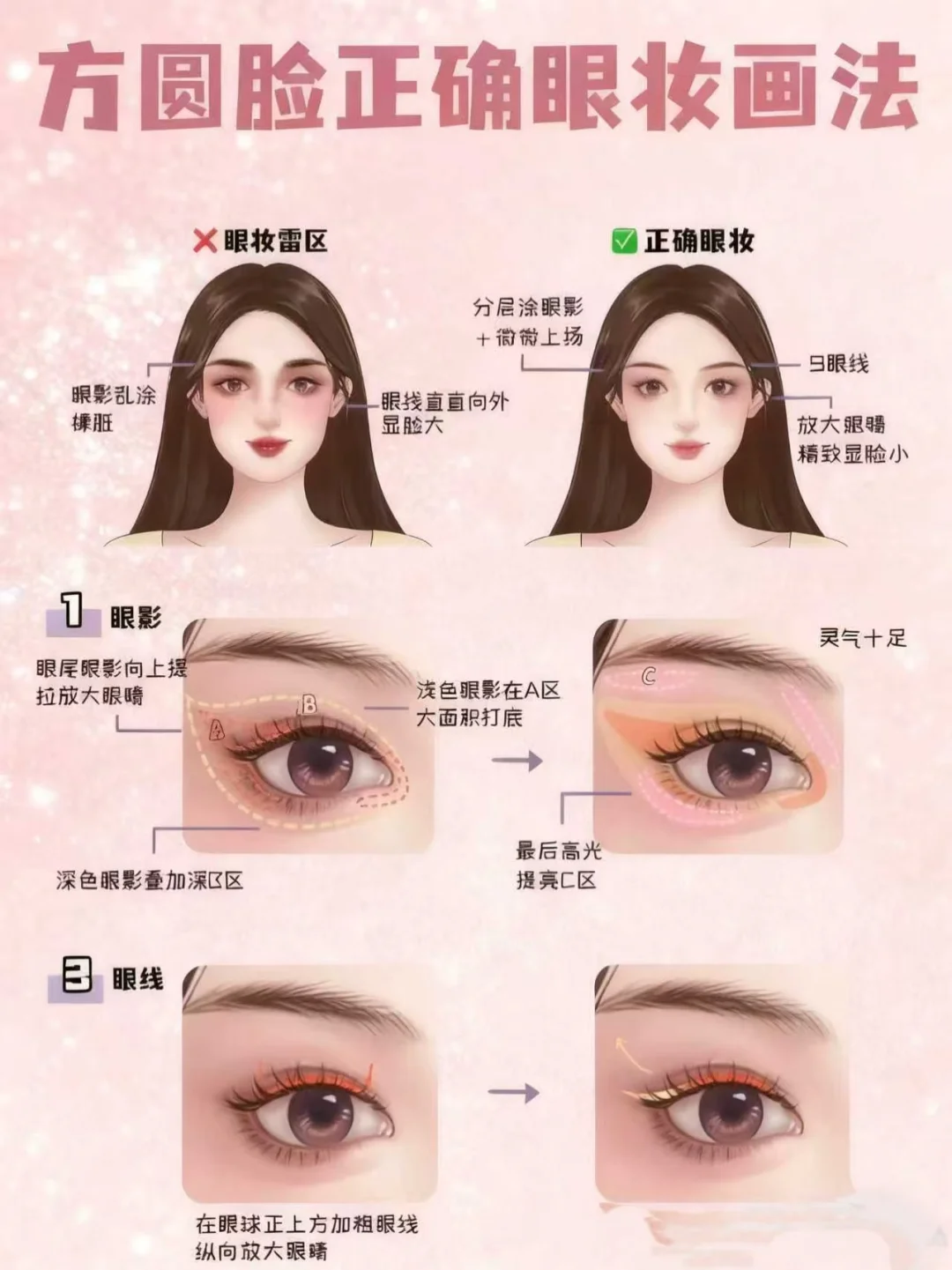 互联网没有人说过的！方圆脸到底怎么能好看