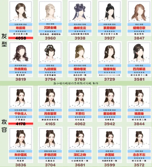 造型师（4.19）主题三