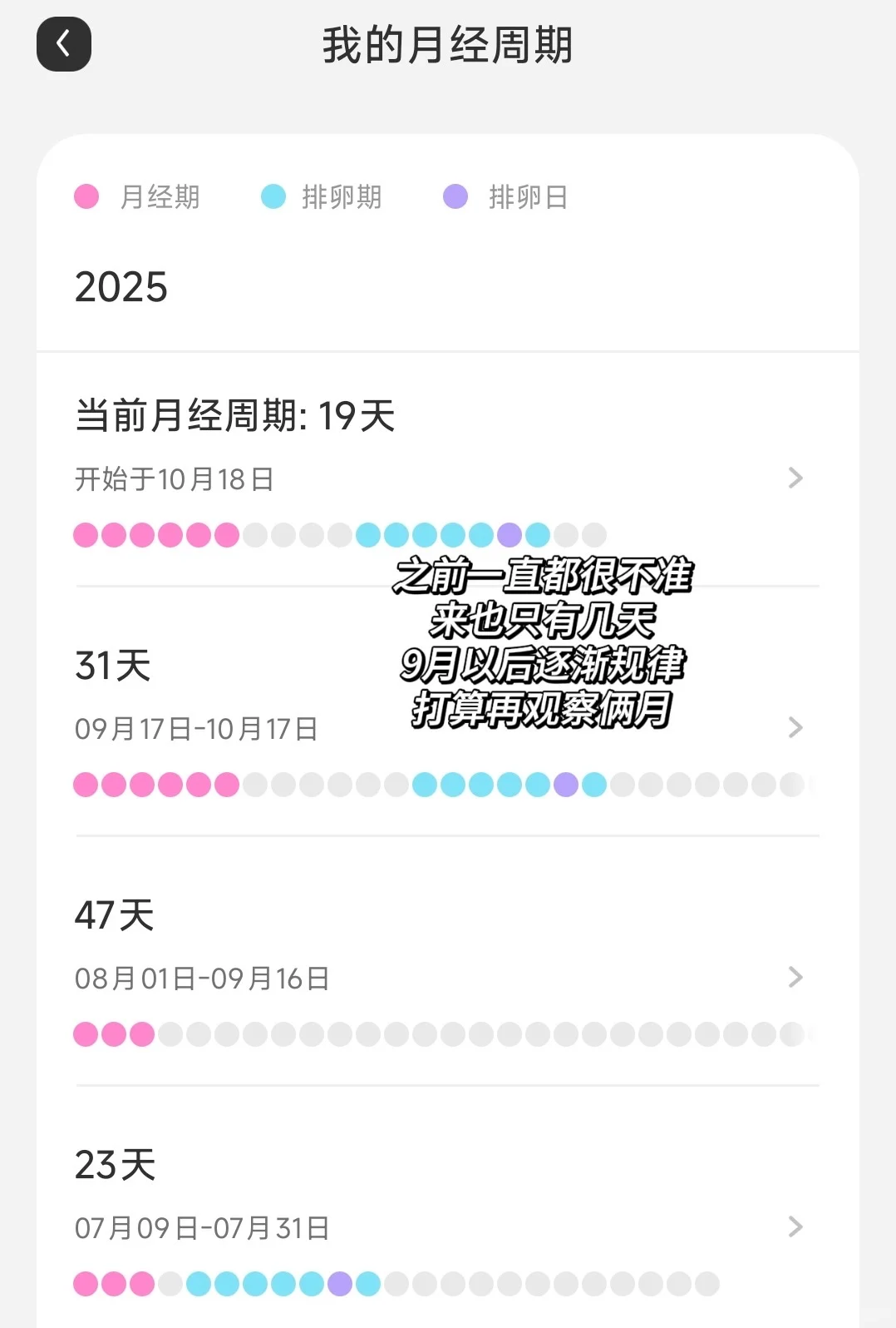 撸铁多囊女跟风吃D3+肌醇+镁三个月真实感受