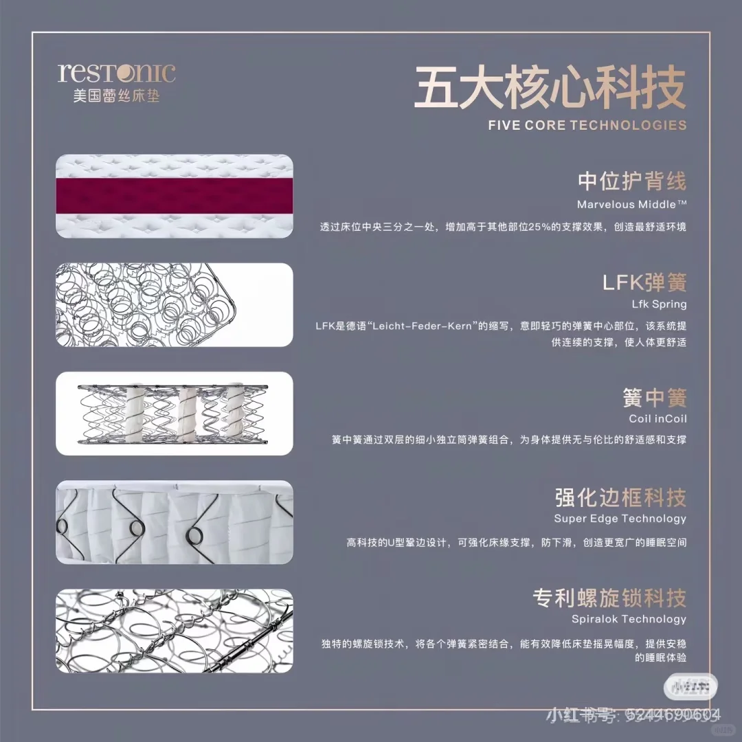 选择美国蕾丝床垫的10大理由