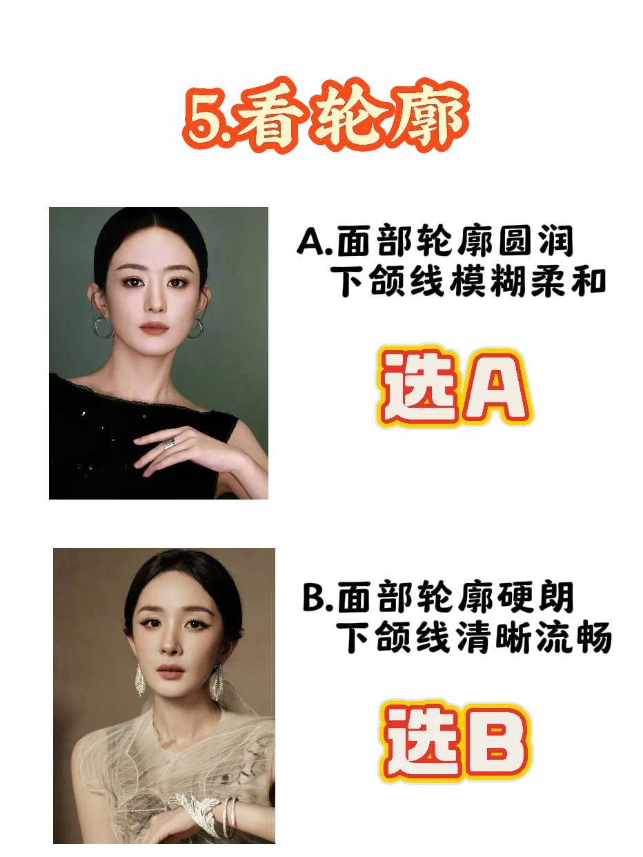 动态VS静态美测试！