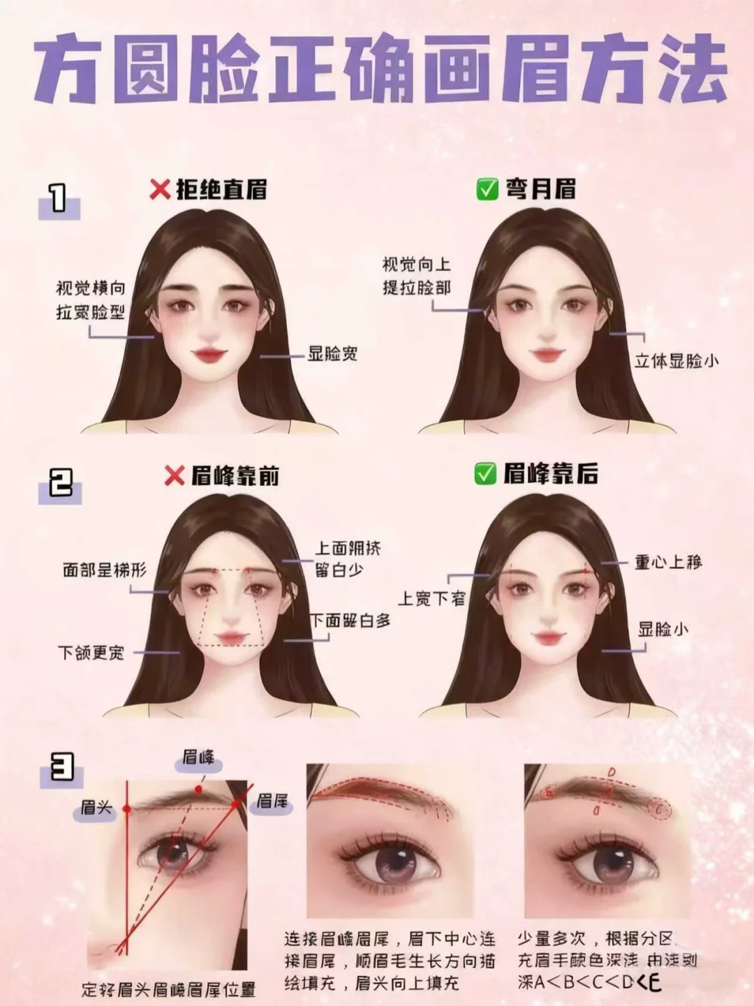 互联网没有人说过的！方圆脸到底怎么能好看