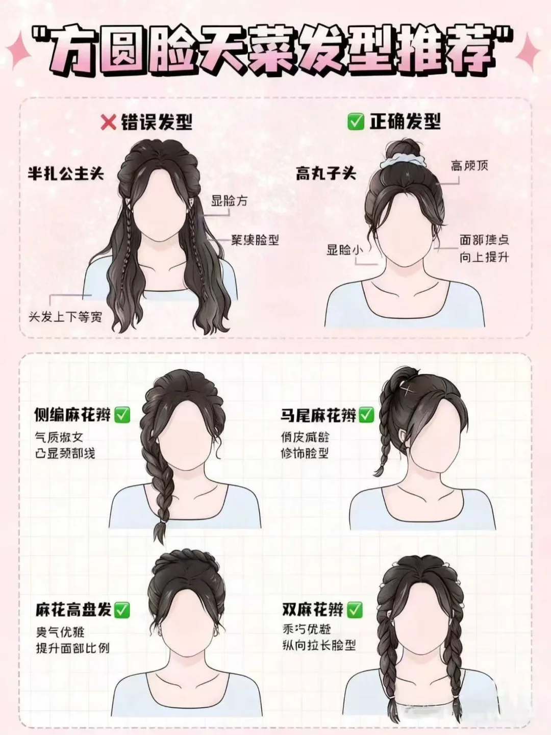 互联网没有人说过的！方圆脸到底怎么能好看